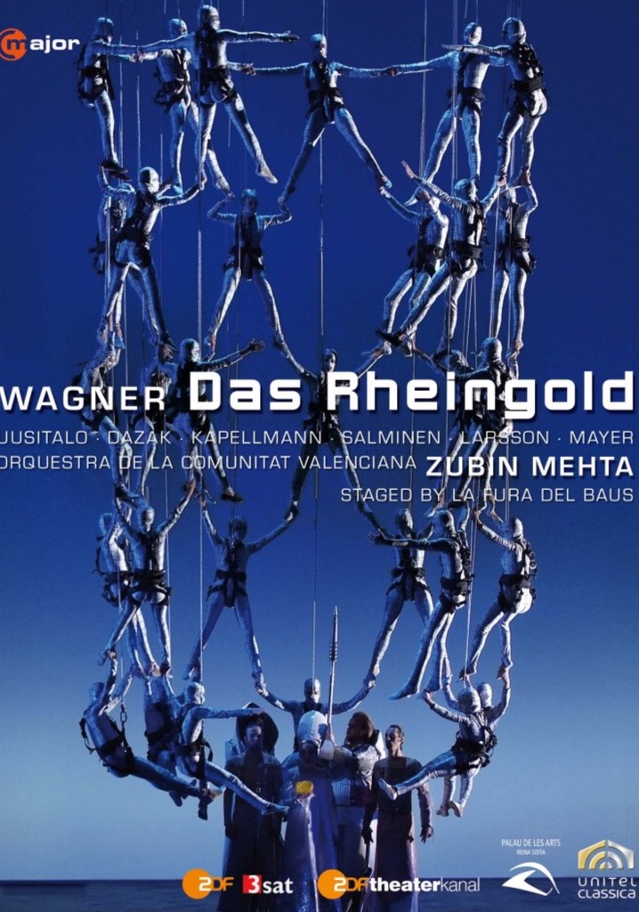 Das Rheingold movie: watch streaming online